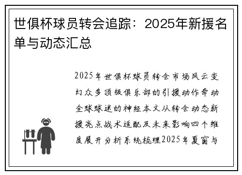 世俱杯球员转会追踪：2025年新援名单与动态汇总